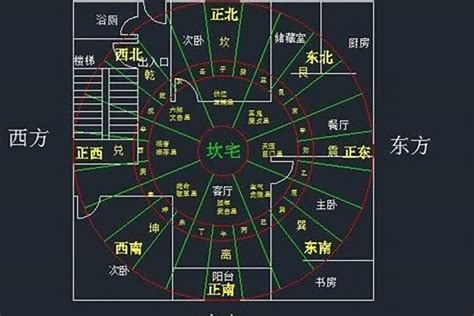 坐西南朝东北财位|坐西南向东北最佳风水布局 住宅风水分析